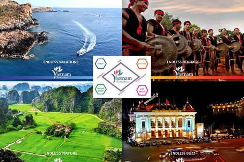 Bộ VHTTDL phê duyệt “Chiến lược marketing du lịch đến năm 2020”